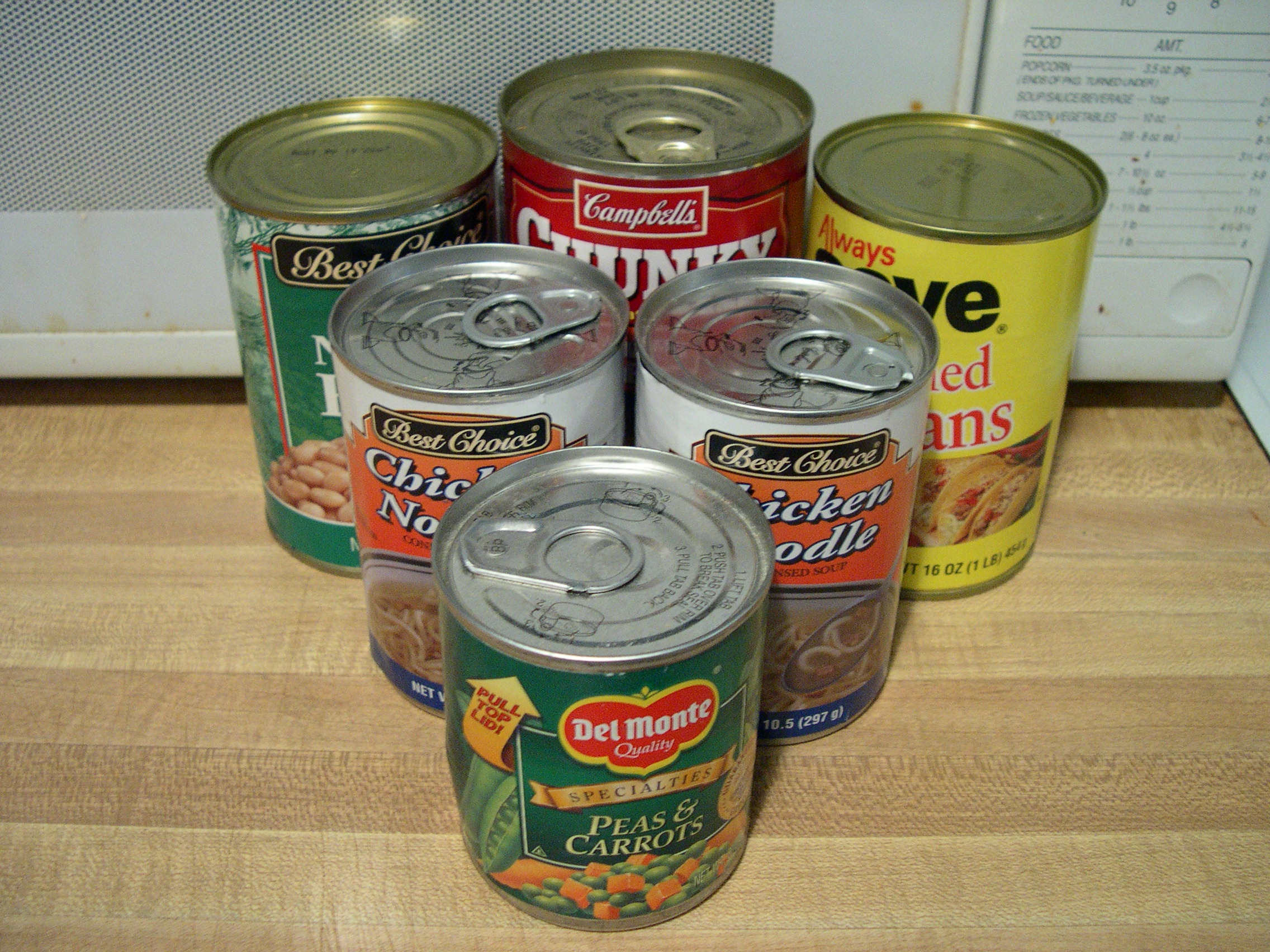 Good Neighbors Food Distribution
